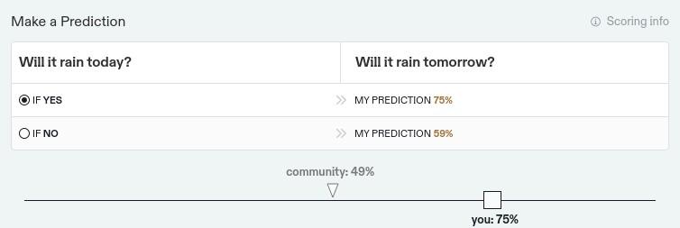 The Conditional Pair forecasting interface