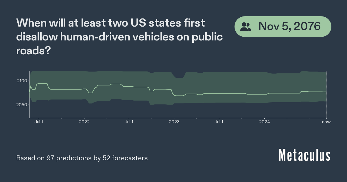 Two states ban human-driven vehicles